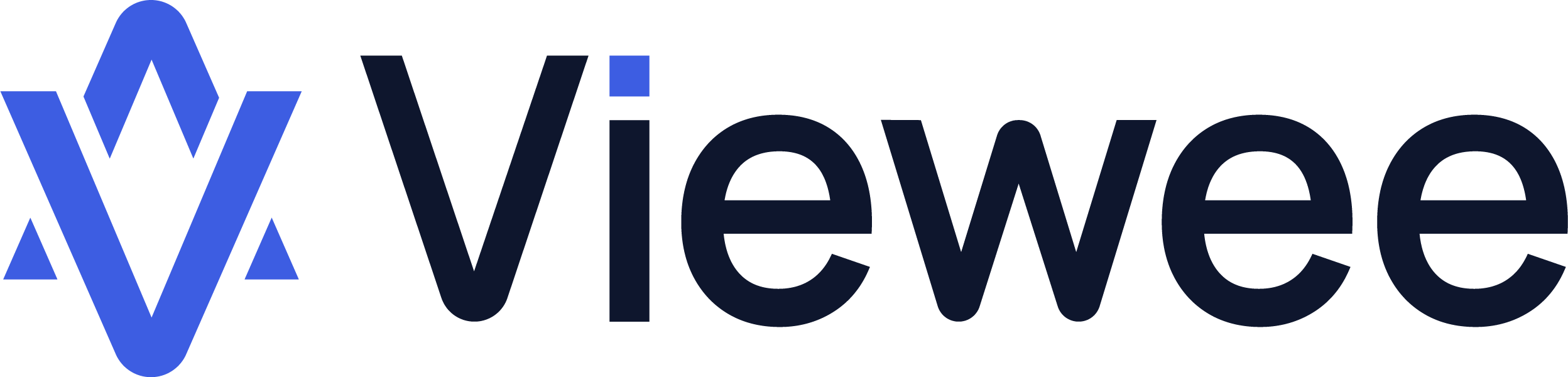 Viewee
